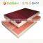 Construction Grade Shuttering Marine Plywood Board Price
