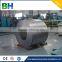 Hot dipping 1mm thick galvanized steel sheet coil/strip