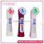 EYCO BEAUTY women silk beauty professional beauty care/beauty products/beauty parlour products