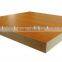 mdf board 36mm/coloured mdf sheet/MDF