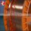 High quality tinned copper strip with cheap price for chemical