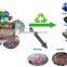 Worth Investment 20t Continuous Waste tires recycling machine_Waste tyre to oil plant