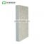 Eco-Friendly Energy Saving Factory Cheap Prices 30mm PU Exterior Wall Decorative Sandwich Panel Supplier