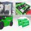 ENLIGHTENING 48v 60v small electric forklift 1 ton 1.5 ton 2 ton 2.5 ton 3 ton with competitive price