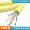 Zero buoyancy cable Sea water proof cable Water tight cable Floating cable Underwater robot cable/custom cable