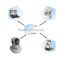 CCTV Robot HD 720P Night Vision PTZ ONVIF WIFI IP Camera Security System With 32G TF Card