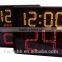 24 Seconds Count Down Basketball Scoreboard For Game