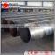 copper sheets for sale