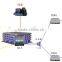 GPON 1GE ONT ONU from Phyhome FH-Net with lowest price compatible with huawei zte olt                        
                                                Quality Choice