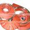 mining manufacture Centrifugal slurry pumps throatbush with long service life