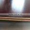 Guanxi factory manufacture plywood material with the best price