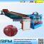 Glazed tile forming machine, glazed tiles roof cold roll forming machine