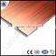 PVDF Unbreakable white core ACP