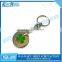 Supermarket Shopping Cart Coin Keyring