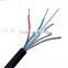 Prefessional Unitube Light-armored GYXTW outdoor fiber optical cable with high quality