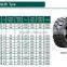 5.00-8 6.00-9 6.50-10 7.00-12 Pneumatic Forklift Tire industrial tyre 500-8