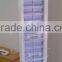 Triangle medical products rack