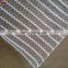 Anti hail net systems/Hail protection net for agriculture/anti hail net for agriculture