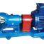 FB,AFB Stainless steel corrosion resistant centrifugal pump