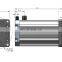 380vac 750W 3000rpm PMSM motor