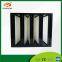 Large Air Volume HEPA Filter for Central Air Conditioning System