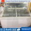 Ice cream freezer with glass top/display chiller