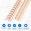 Professional Supplier in China EMI Stainless Steel Spring Berryllium Copper Fingerstock and Gaskets