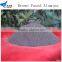 Brown Alumina F12-F220