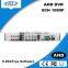 hot new cctv hd ahd 1080p p2p cloud 2 mgapixel dvr