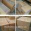 types of pizza oven firebrick