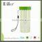 Wholesale Promotion gift plastic water bottle,lollipop cup