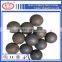 Grinding Balls for Cement Plants