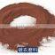 High Temperature Plated Brown Fused Alumina 30#-60# for High-grade Coated Abrasive and Resin Grinding Wheel