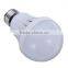 New Design ODM/OEM 9w e14 led candle bulb