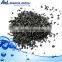 Professional Activated Carbon Manufacturer