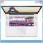 Cartoon Decorative Keyboard Stickers for Wholesale