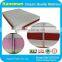 Hot sell Roll Up New Design vacuum compressed bag Gel Memory Foam Mattress