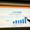 Touch Smart Pico 200inch proyector Lazer Mini Led Projector