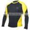 mma rash guards