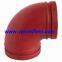 Grooved Pipe Fittings