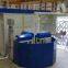 rotomold tooling rotomoldeo machine rotomoldeo mquinas en china