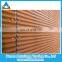 high quality roofing sheet corten steel m2 price