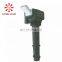 High performance Ignition coil  best price 0221504034