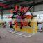 Advertising word edge strip double station winder plastic auxiliary machine  Plastic tube winder  Production supply