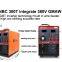 Shanghai Donsun Mig Mag IGBT NCB-300T/300TF Welding Machine