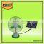 Reasonable price portable rechargeable table fan powerful wind 12v solar dc fan