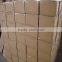 painting material canvas
