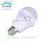 Cheap led bulb 220v e27 led China bulb for home use with smart power supply