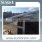 PV installation solar components