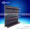 Supermarket Display Rack Perforated Shelves/ Stand From China Manufacturer